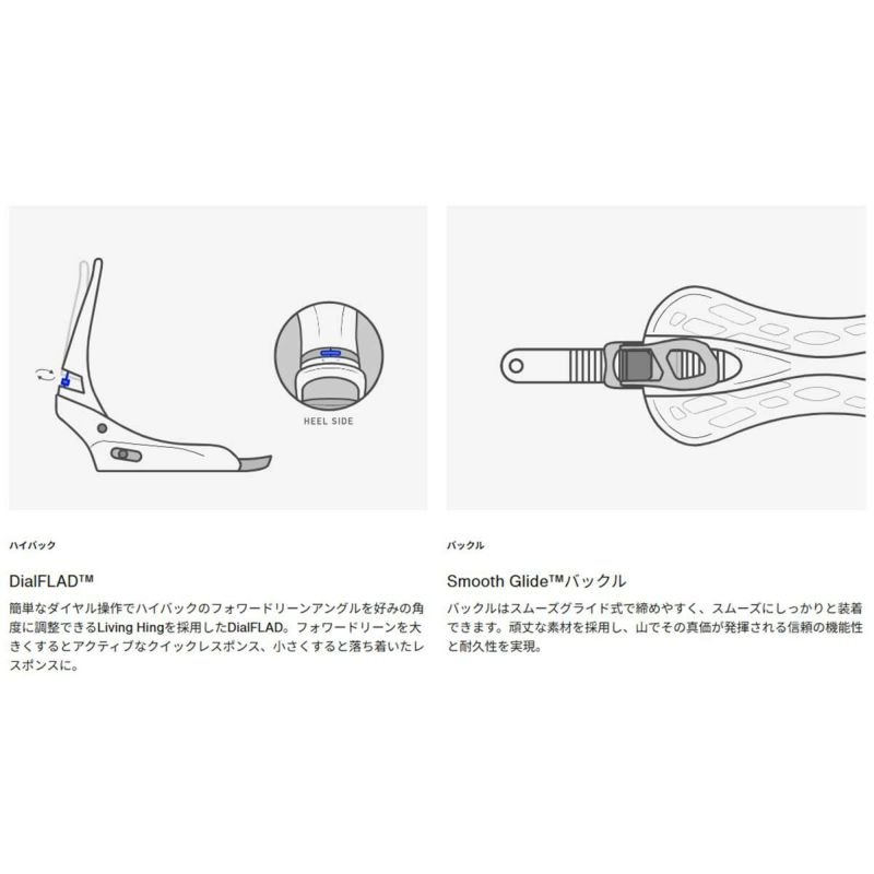 バートンBURTONスノボースノボスノーボードバインディングビンディングミッションRe:Flex105461-2526メンズ男性25-26