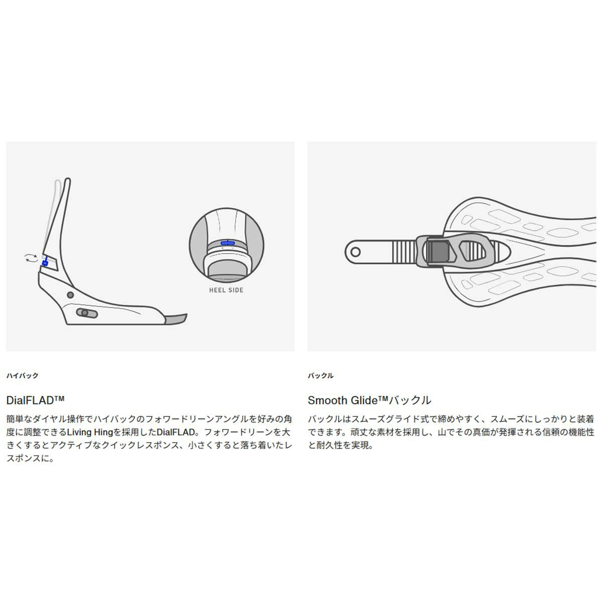 バートンBURTONスノボースノボスノーボードバインディングビンディングミッションRe:Flex105461-2526メンズ男性25-26