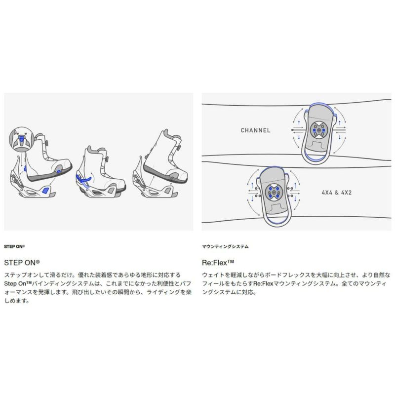 バートンBURTONスノボースノボスノーボードバインディングビンディングStepOn(R)Re:Flex172831-2526メンズ男性25-26