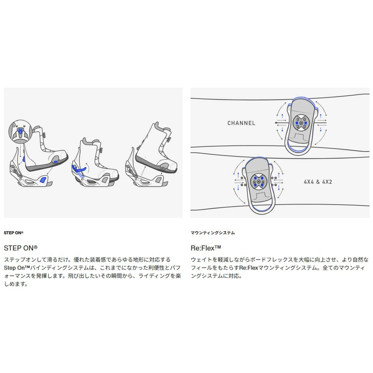バートンBURTONスノボースノボスノーボードバインディングビンディングStepOn(R)Re:Flex172831-2526メンズ男性25-26