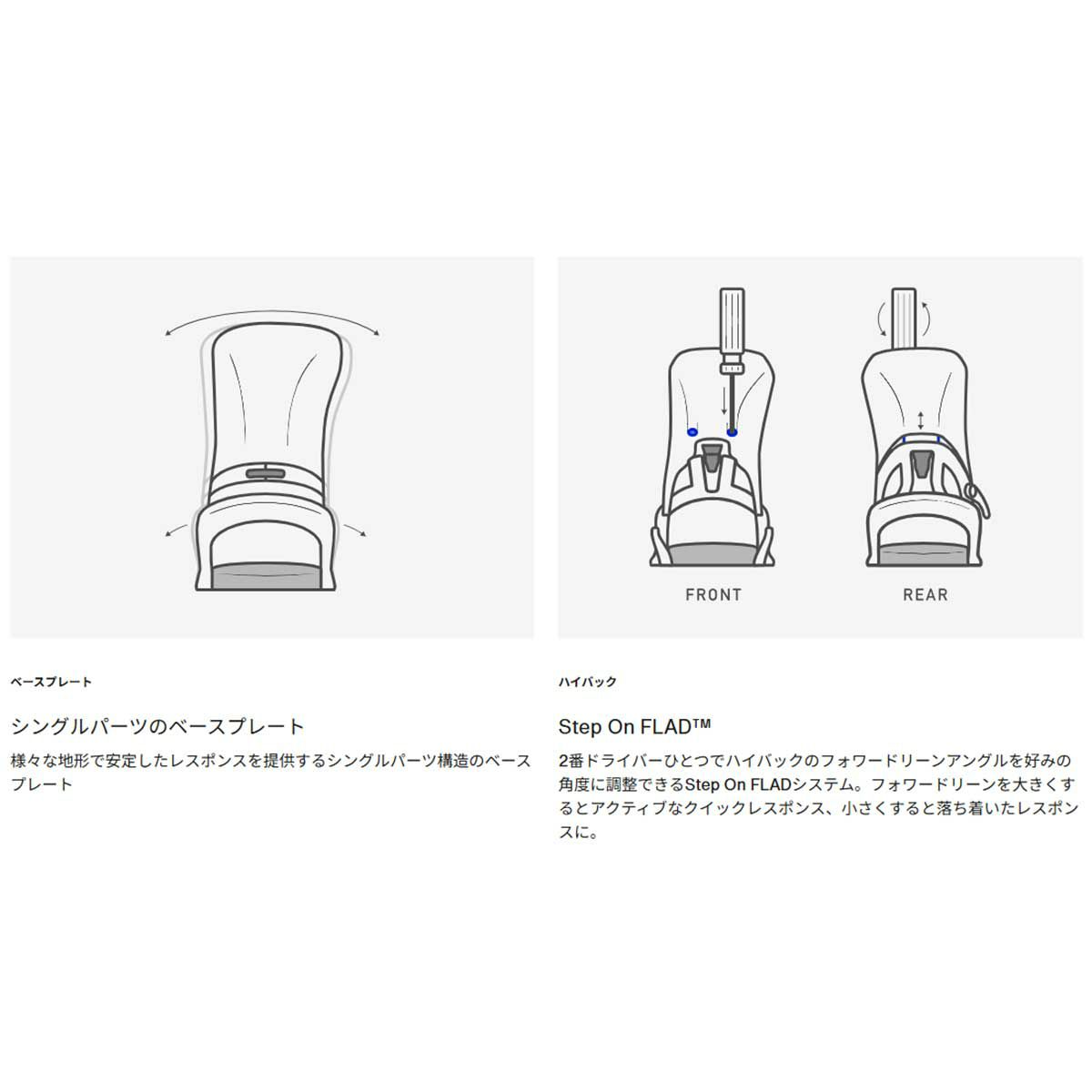バートンBURTONスノボースノボスノーボードバインディングビンディングStepOn(R)Re:Flex172831-2526メンズ男性25-26