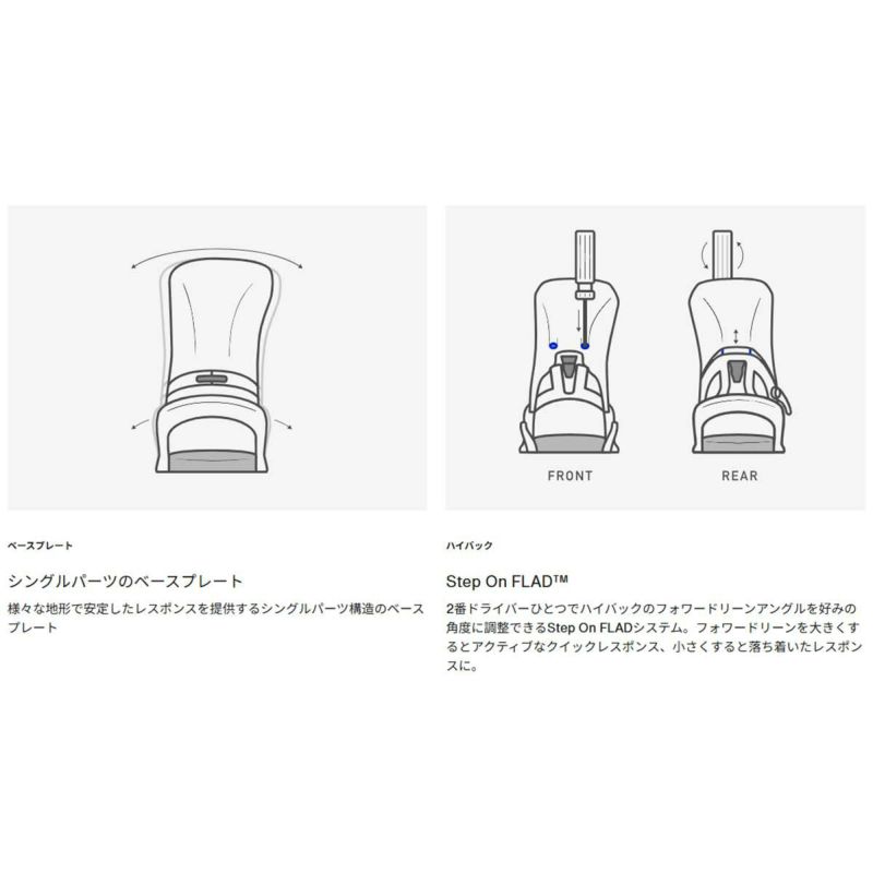 バートンBURTONスノボースノボスノーボードバインディングビンディングStepOn(R)Re:Flex172841-2526レディース女性25-26