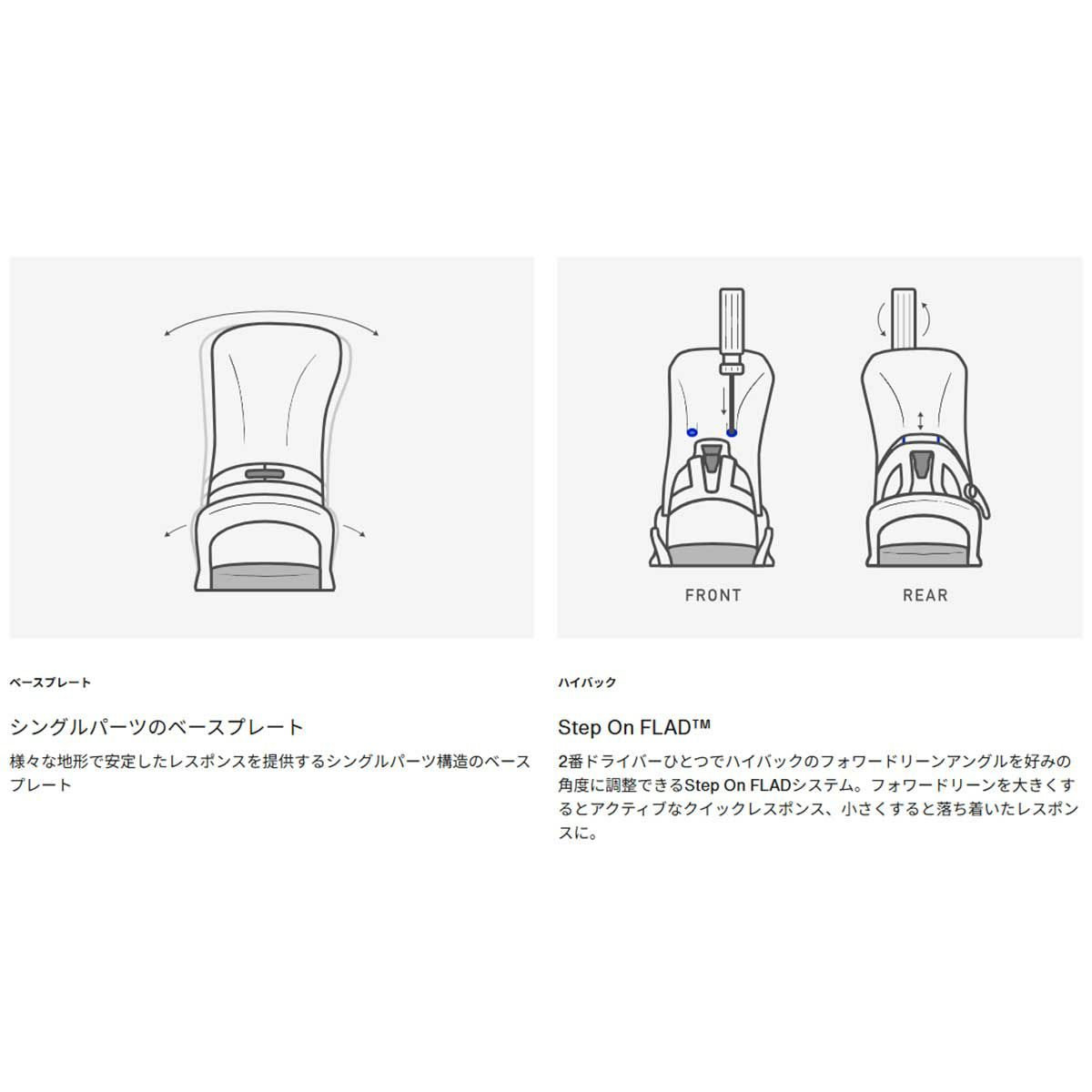 バートンBURTONスノボースノボスノーボードバインディングビンディングStepOn(R)Re:Flex172841-2526レディース女性25-26
