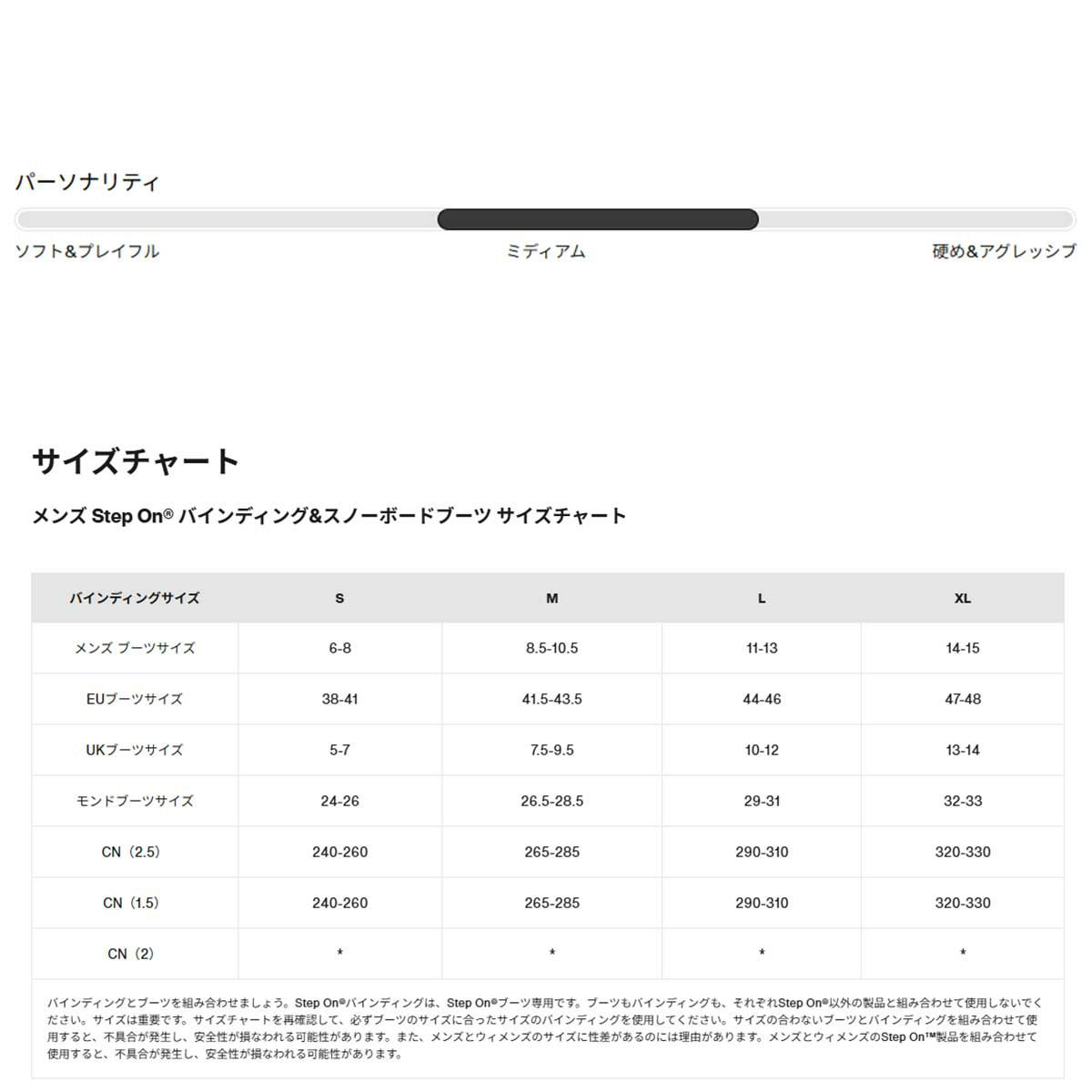 バートンBURTONスノボースノボスノーボードバインディングビンディングStepOn(R)ジェネシスRe:Flex229601メンズ男性25-26