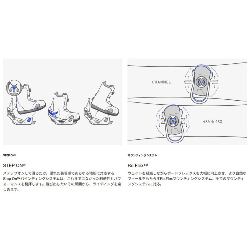 バートンBURTONスノボースノボスノーボードバインディングビンディングStepOn(R)ジェネシスRe:Flex229601メンズ男性25-26