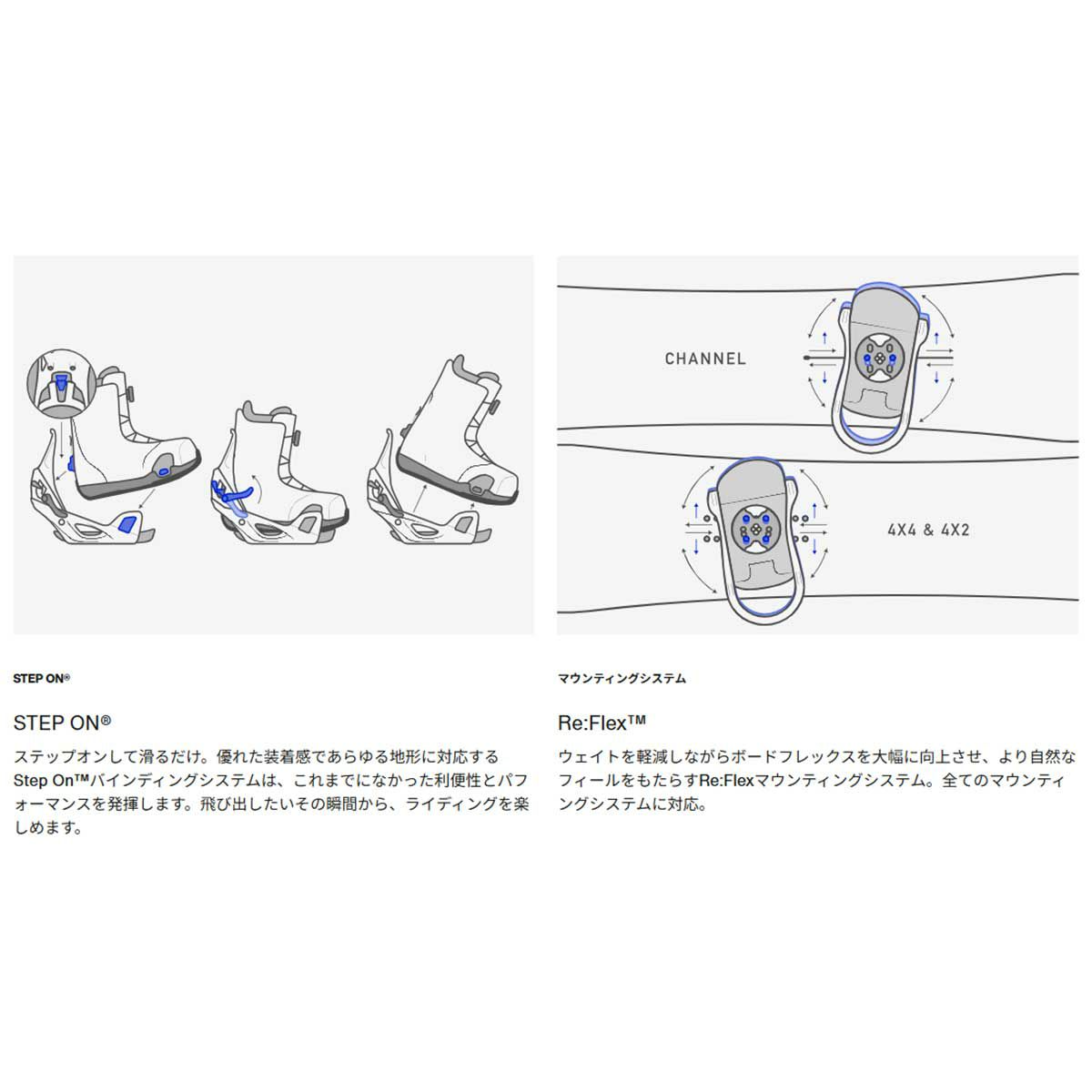 バートンBURTONスノボースノボスノーボードバインディングビンディングStepOn(R)ジェネシスRe:Flex229601メンズ男性25-26