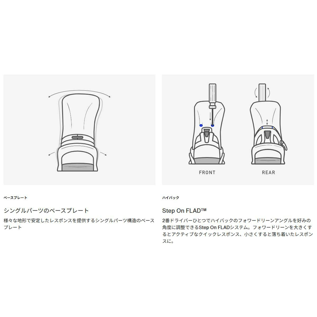 バートンBURTONスノボースノボスノーボードバインディングビンディングStepOn(R)ジェネシスRe:Flex229601メンズ男性25-26