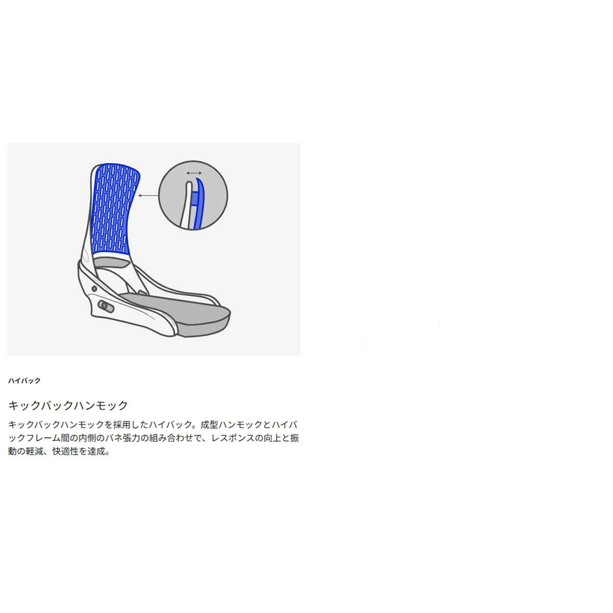 バートンBURTONスノボースノボスノーボードバインディングビンディングStepOn(R)ジェネシスRe:Flex229601メンズ男性25-26