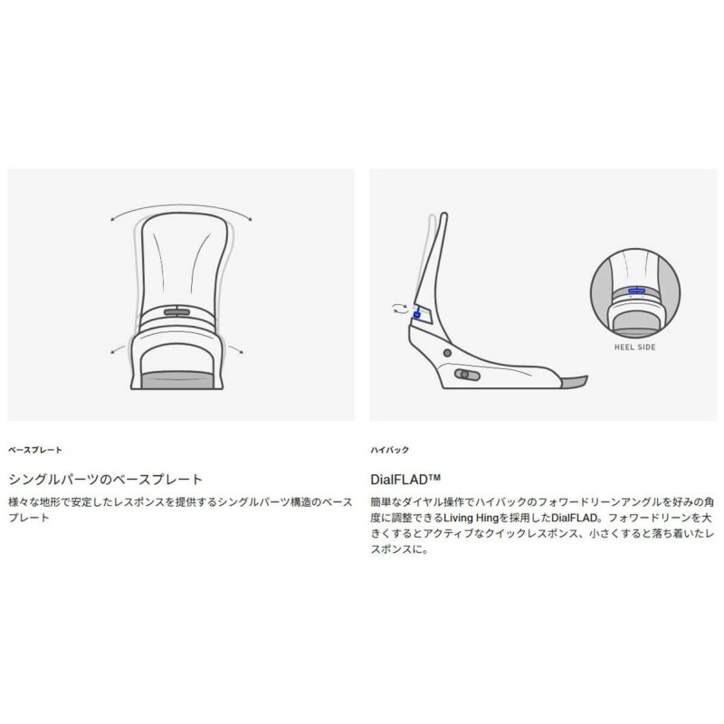 バートンBURTONスノボースノボスノーボードバインディングビンディングStepOn(R)カーテルXEST(R)303041メンズ男性25-26
