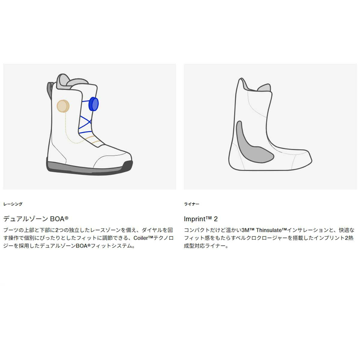 バートンBURTONスノボースノボスノーボードブーツライムライトBOA(R)ワイド?150871レディース女性25-26