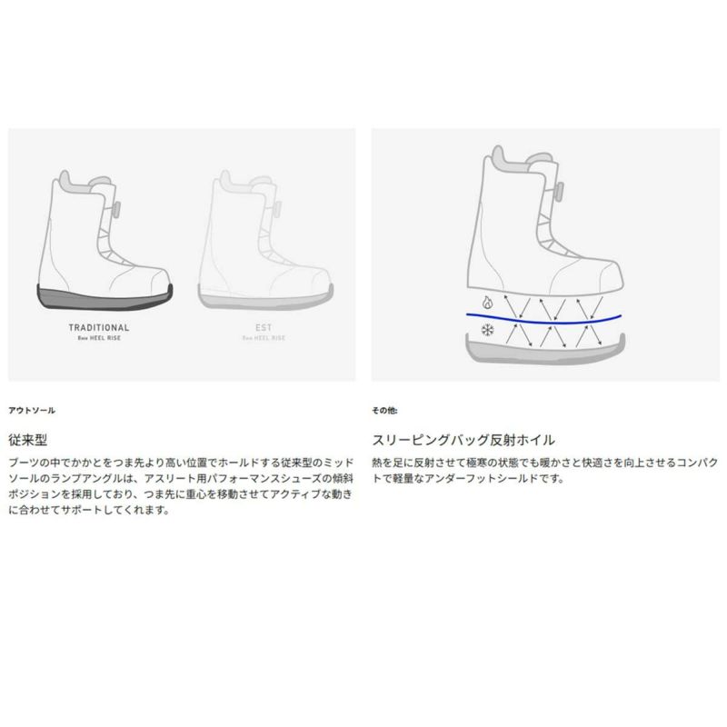 バートンBURTONスノボースノボスノーボードブーツライムライトBOA(R)ワイド?150871レディース女性25-26