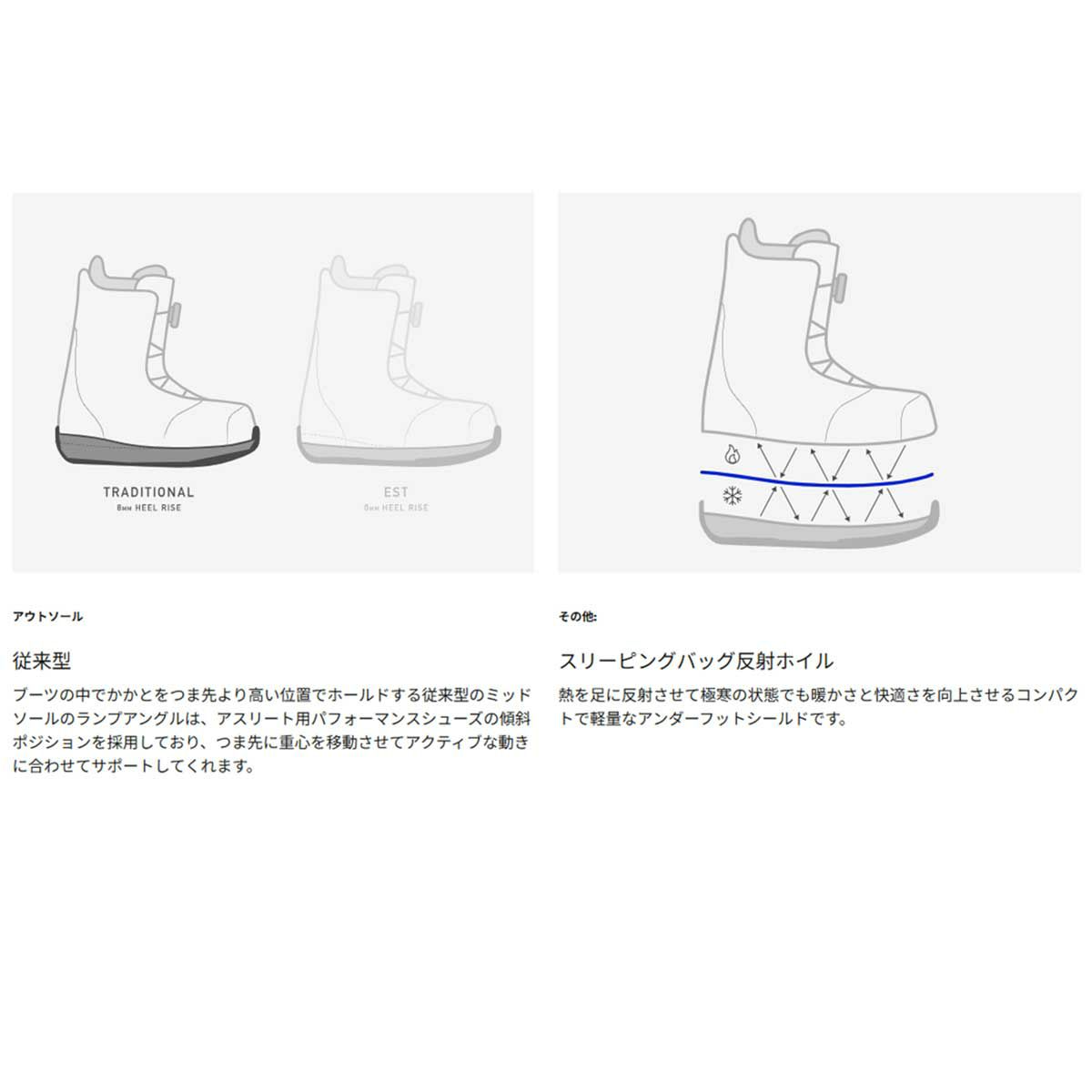 バートンBURTONスノボースノボスノーボードブーツライムライトBOA(R)ワイド?150871レディース女性25-26