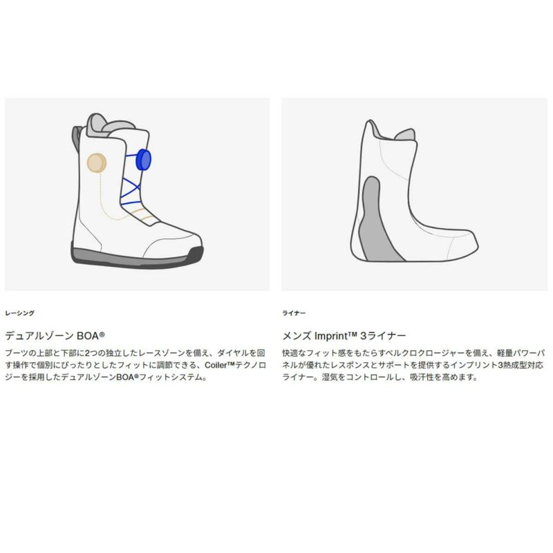 バートンBURTONスノボースノボスノーボードブーツスワスBOA(R)203181メンズ男性25-26