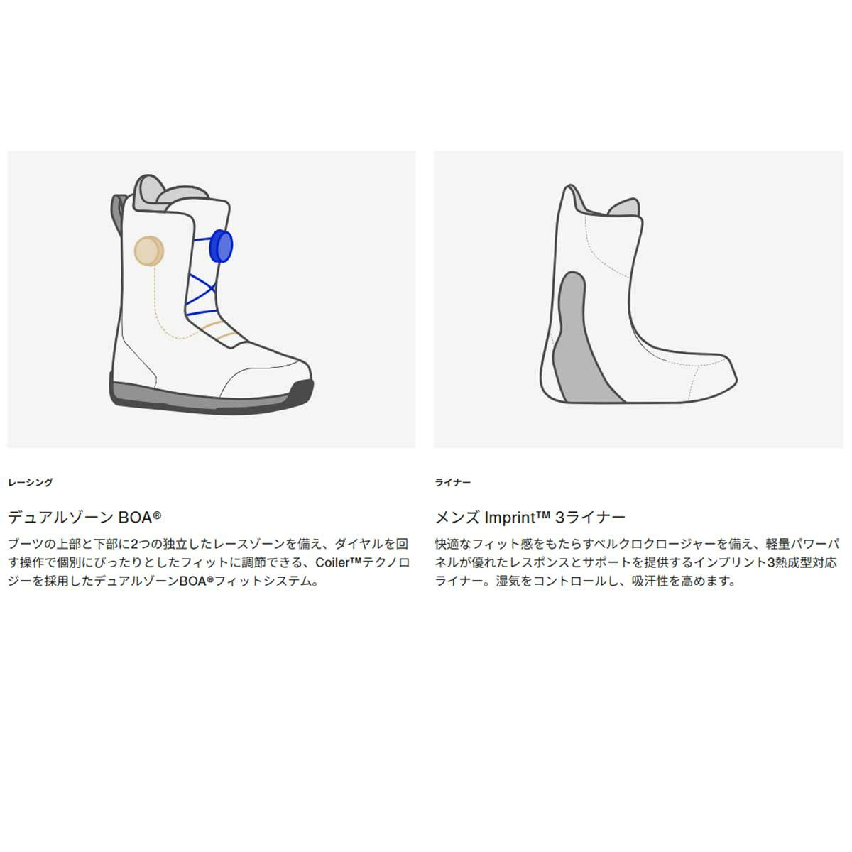 バートンBURTONスノボースノボスノーボードブーツスワスBOA(R)203181メンズ男性25-26