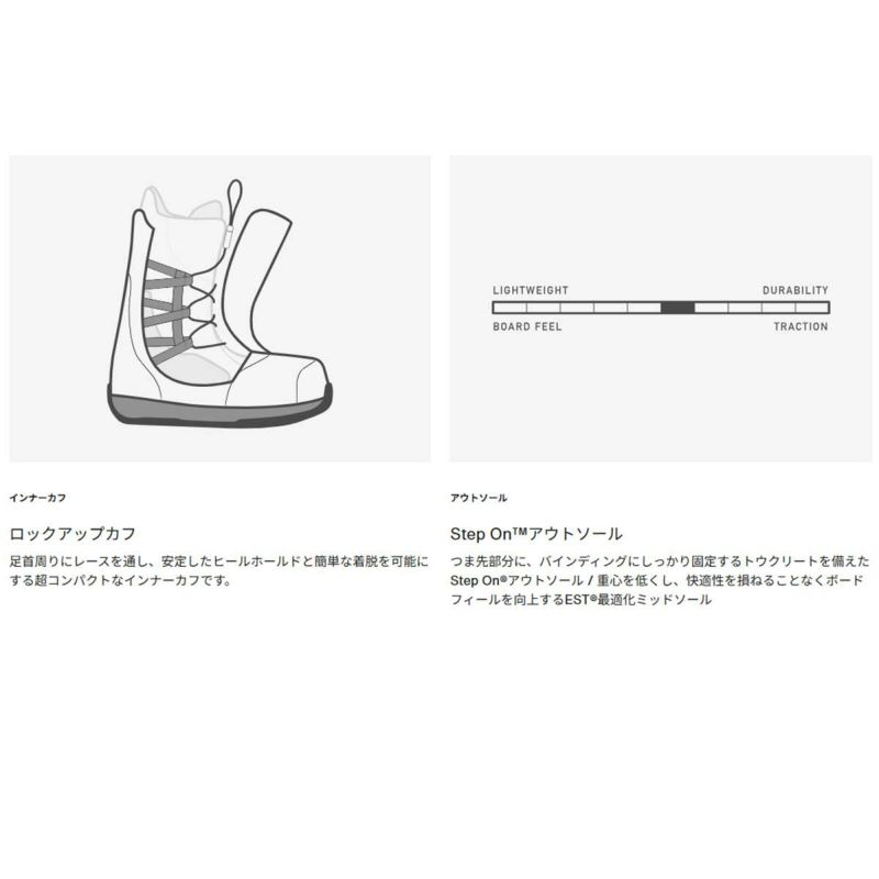 バートンBURTONスノボースノボスノーボードブーツウェイブレンジStepOn(R)ワイド302921メンズ男性25-26