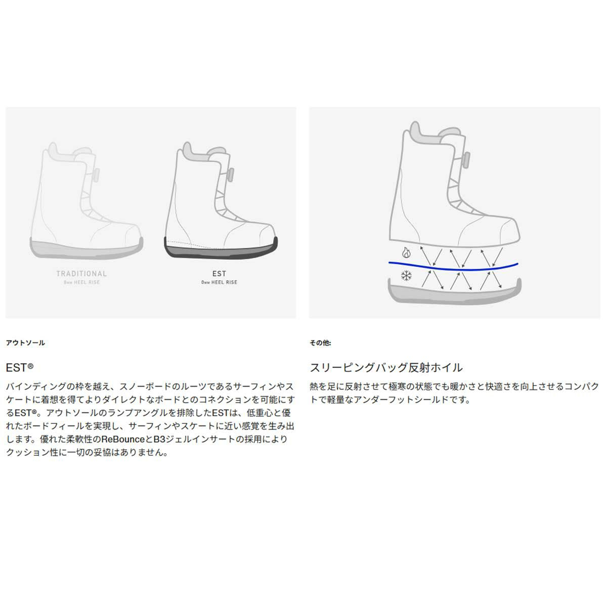 バートンBURTONスノボースノボスノーボードブーツウェイブレンジStepOn(R)ワイド302921メンズ男性25-26
