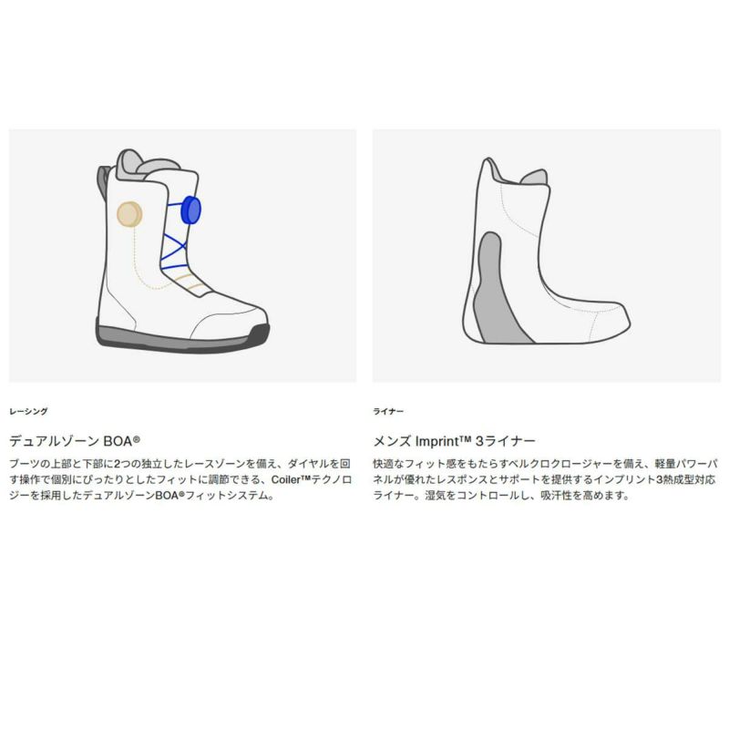 バートンBURTONスノボースノボスノーボードブーツウェイブレンジXStepOn(R)ワイド302931メンズ男性25-26