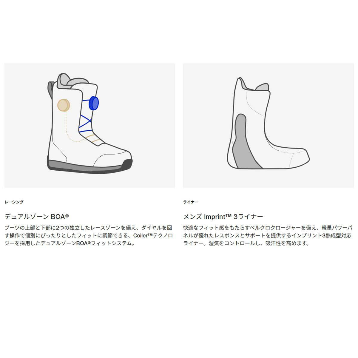 バートンBURTONスノボースノボスノーボードブーツウェイブレンジXStepOn(R)ワイド302931メンズ男性25-26