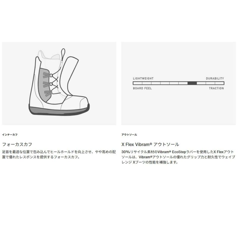 バートンBURTONスノボースノボスノーボードブーツウェイブレンジXStepOn(R)ワイド302931メンズ男性25-26