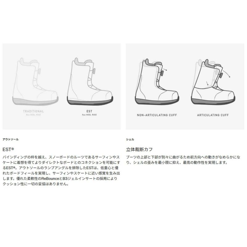 バートンBURTONスノボースノボスノーボードブーツウェイブレンジXStepOn(R)ワイド302931メンズ男性25-26