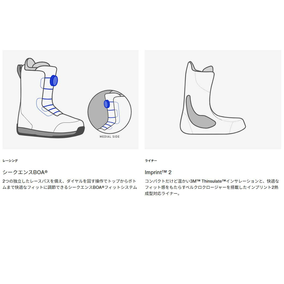 バートンBURTONスノボースノボスノーボードブーツハイショットStepOn(R)ワイド302951メンズ男性25-26