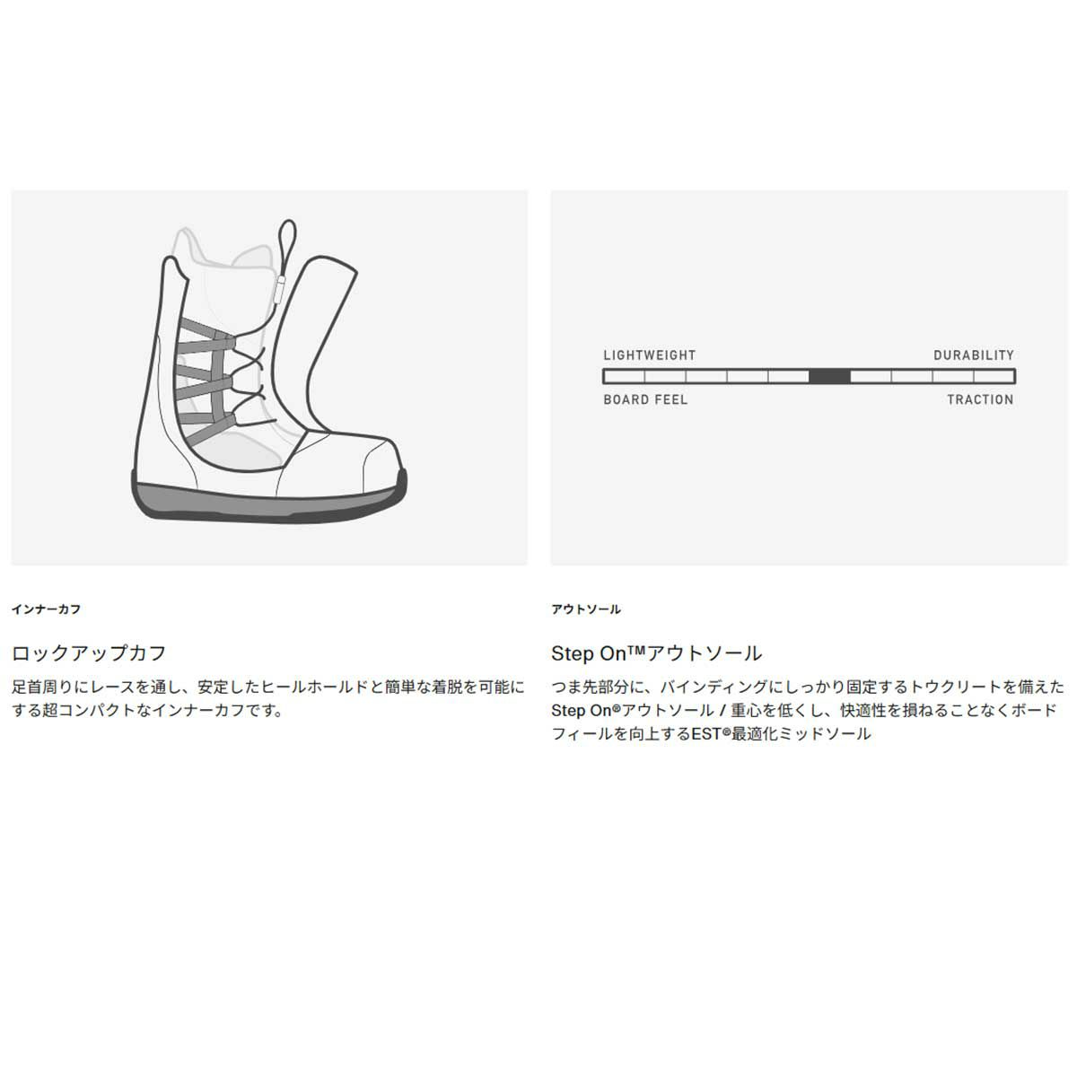 バートンBURTONスノボースノボスノーボードブーツハイショットStepOn(R)ワイド302951メンズ男性25-26