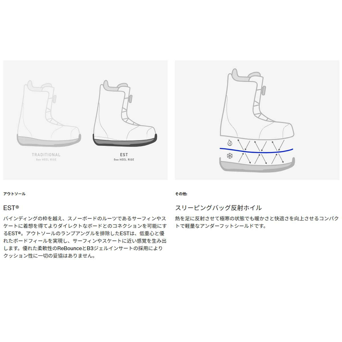 バートンBURTONスノボースノボスノーボードブーツハイショットStepOn(R)ワイド302951メンズ男性25-26