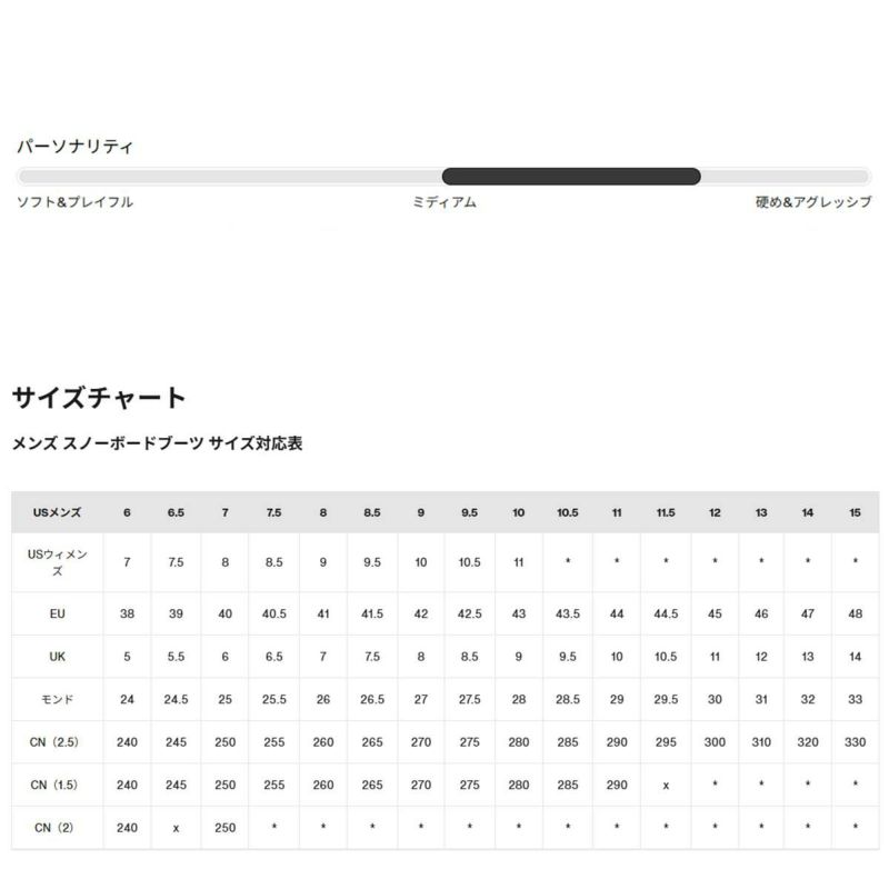 バートンBURTONスノボースノボスノーボードブーツハイショットXStepOn(R)ワイド302961メンズ男性25-26