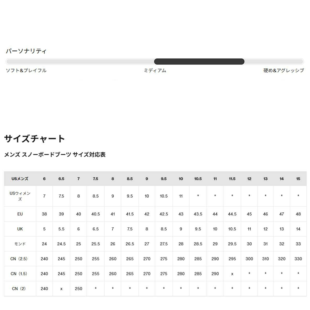 バートンBURTONスノボースノボスノーボードブーツハイショットXStepOn(R)ワイド302961メンズ男性25-26