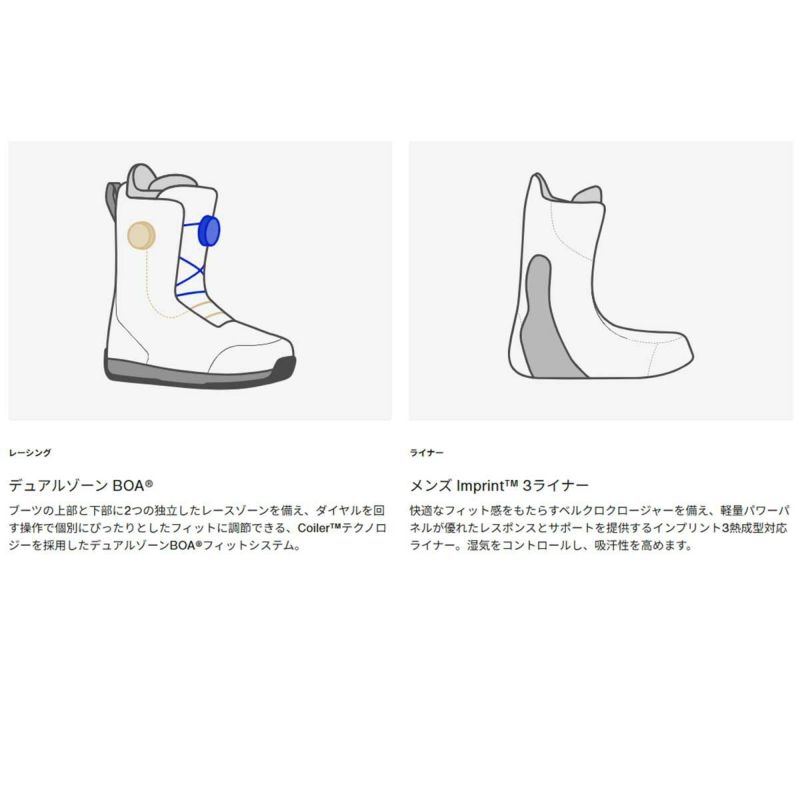 バートンBURTONスノボースノボスノーボードブーツハイショットXStepOn(R)ワイド302961メンズ男性25-26
