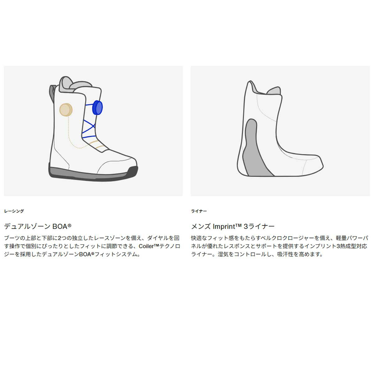 バートンBURTONスノボースノボスノーボードブーツハイショットXStepOn(R)ワイド302961メンズ男性25-26