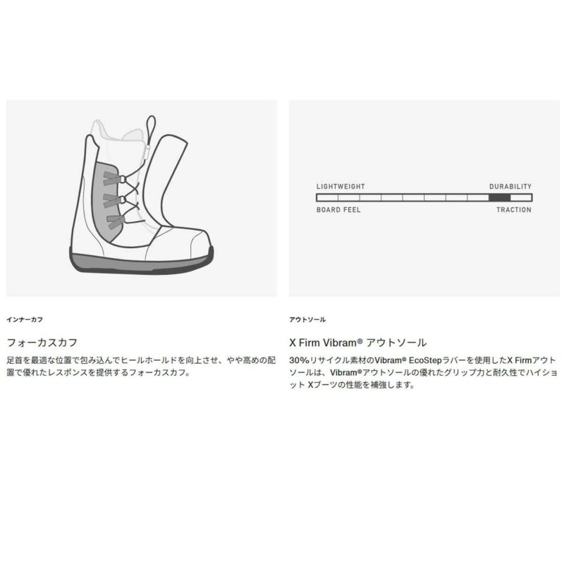 バートンBURTONスノボースノボスノーボードブーツハイショットXStepOn(R)ワイド302961メンズ男性25-26