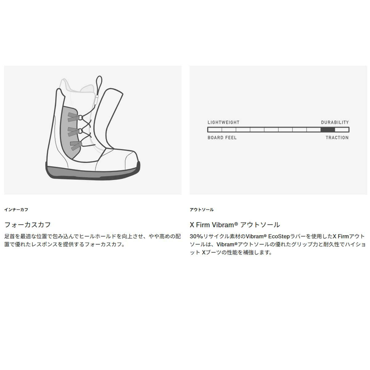 バートンBURTONスノボースノボスノーボードブーツハイショットXStepOn(R)ワイド302961メンズ男性25-26