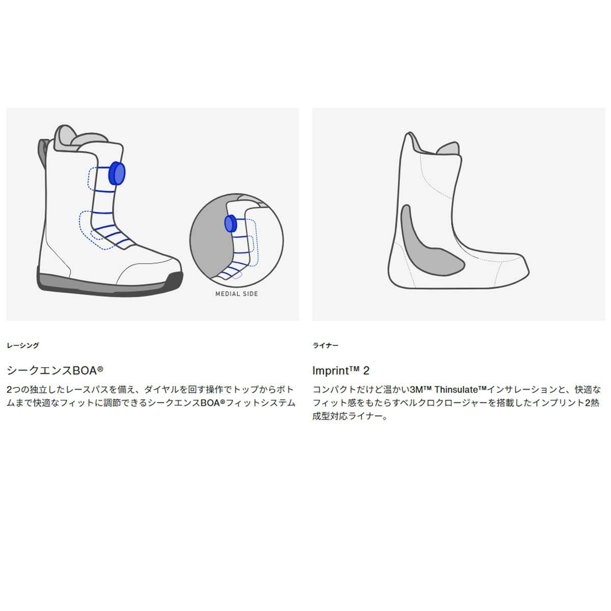 バートンBURTONスノボースノボスノーボードブーツウェイブレンジStepOn(R)ワイド302981レディース女性25-26