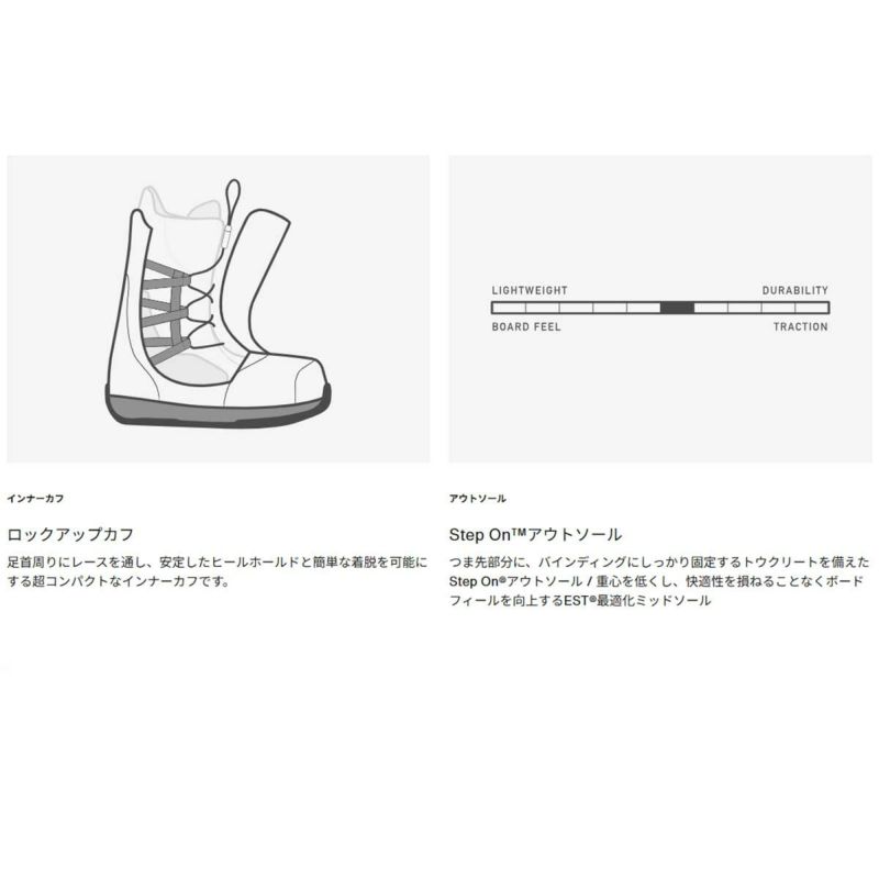 バートンBURTONスノボースノボスノーボードブーツウェイブレンジStepOn(R)ワイド302981レディース女性25-26