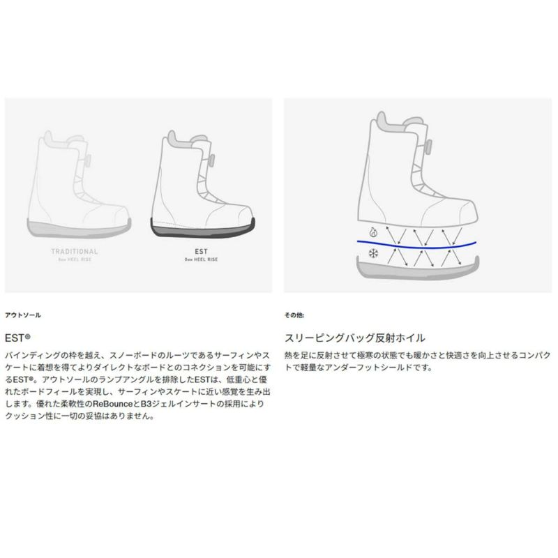 バートンBURTONスノボースノボスノーボードブーツウェイブレンジStepOn(R)ワイド302981レディース女性25-26