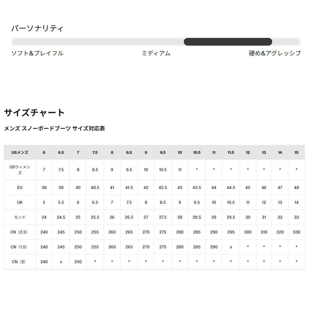 バートンBURTONスノボースノボスノーボードブーツハイショットXProStepOn(R)ワイド304781メンズ男性25-26