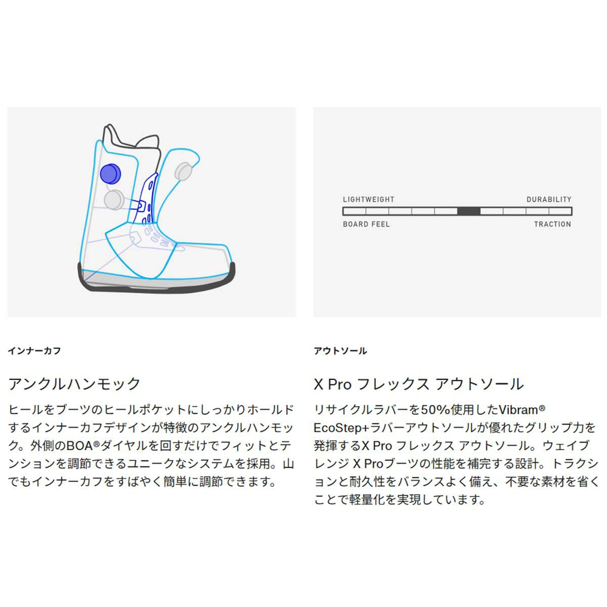 バートンBURTONスノボースノボスノーボードブーツハイショットXProStepOn(R)ワイド304781メンズ男性25-26