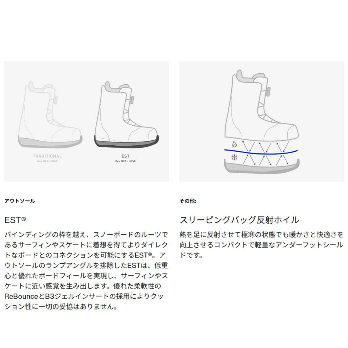 バートンBURTONスノボースノボスノーボードブーツハイショットXProStepOn(R)ワイド304781メンズ男性25-26