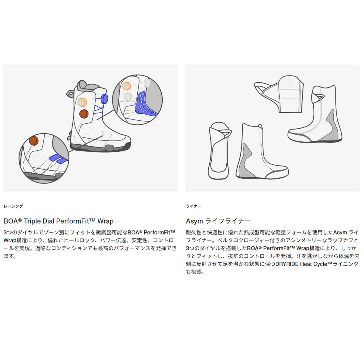 バートンBURTONスノボースノボスノーボードブーツウェイブレンジXProStepOn(R)ワイド304791メンズ男性25-26