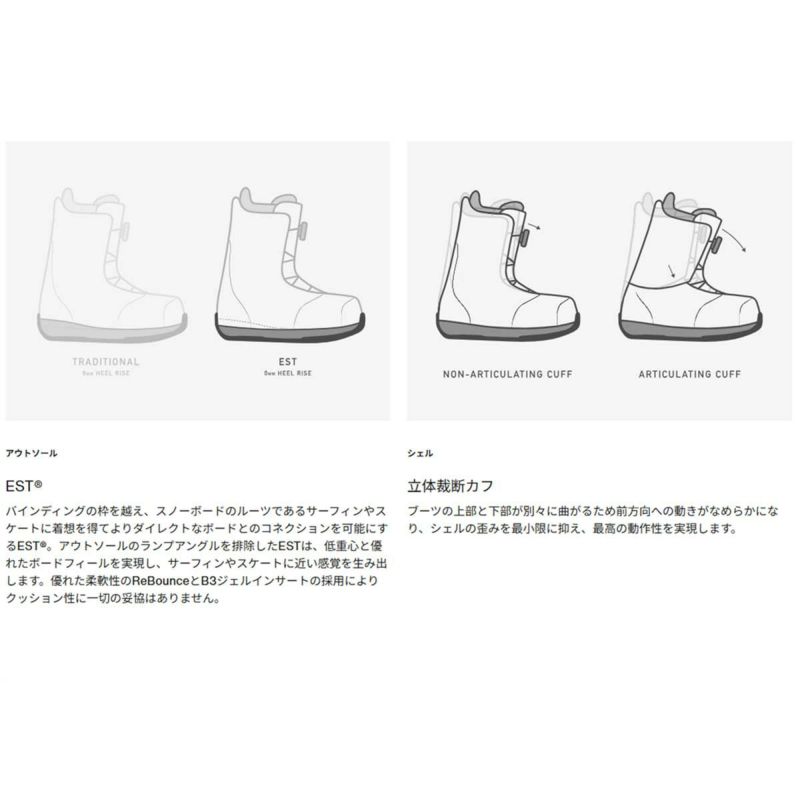 バートンBURTONスノボースノボスノーボードブーツウェイブレンジXProStepOn(R)ワイド304791メンズ男性25-26