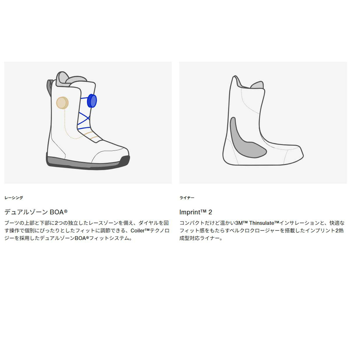 バートンBURTONスノボースノボスノーボードブーツルーラーBOA(R)ワイド203171メンズ男性25-26