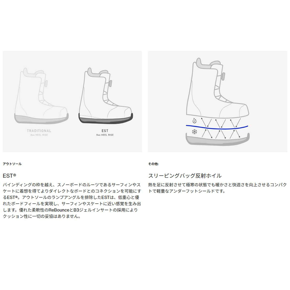 バートンBURTONスノボースノボスノーボードブーツルーラーBOA(R)ワイド203171メンズ男性25-26