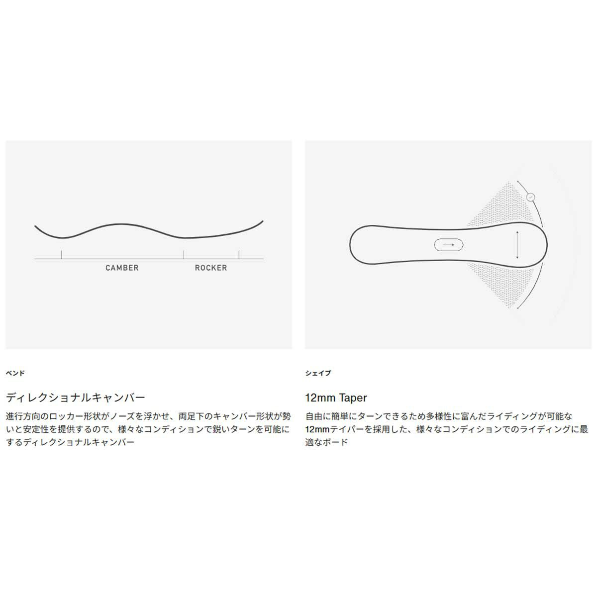 バートンBURTONスノボースノボスノーボード板ファミリーツリーホームタウンヒーローキャンバーオールマウンテン/パウダー222451メンズ男性25-26