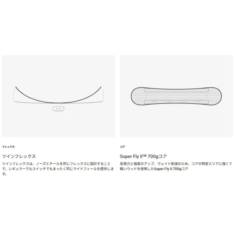 バートンBURTONスノボースノボスノーボード板ファミリーツリーホームタウンヒーローキャンバーオールマウンテン/パウダー222451メンズ男性25-26