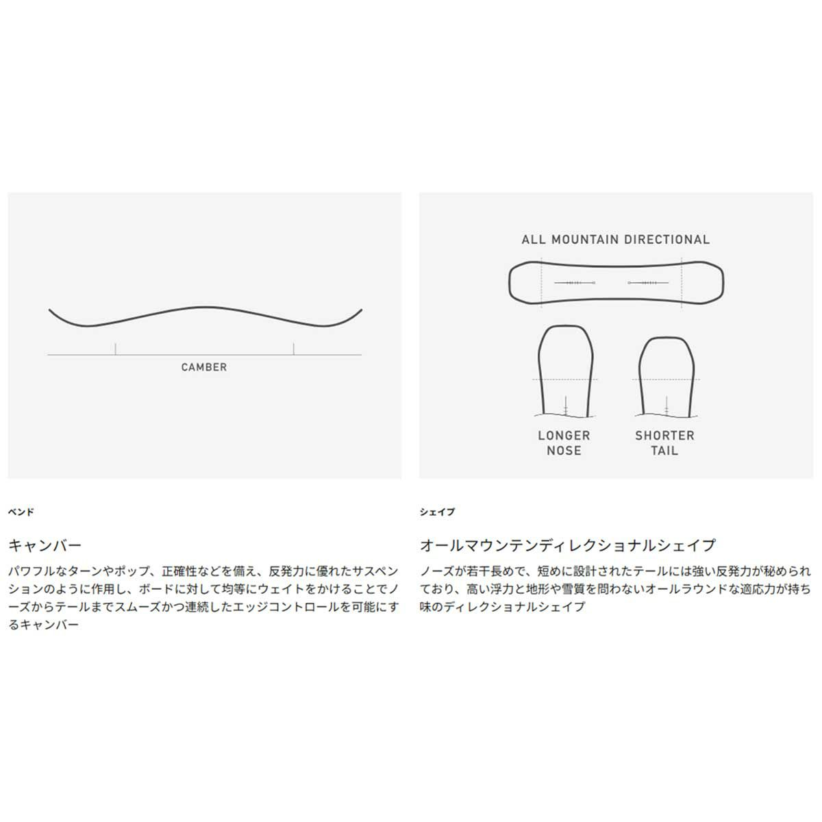 バートンBURTONスノボースノボスノーボード板Customキャンバーオールマウンテン106881-2526メンズ男性25-26