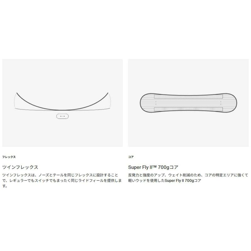 バートン BURTON スノボー スノボ スノーボード 板 Custom キャンバー