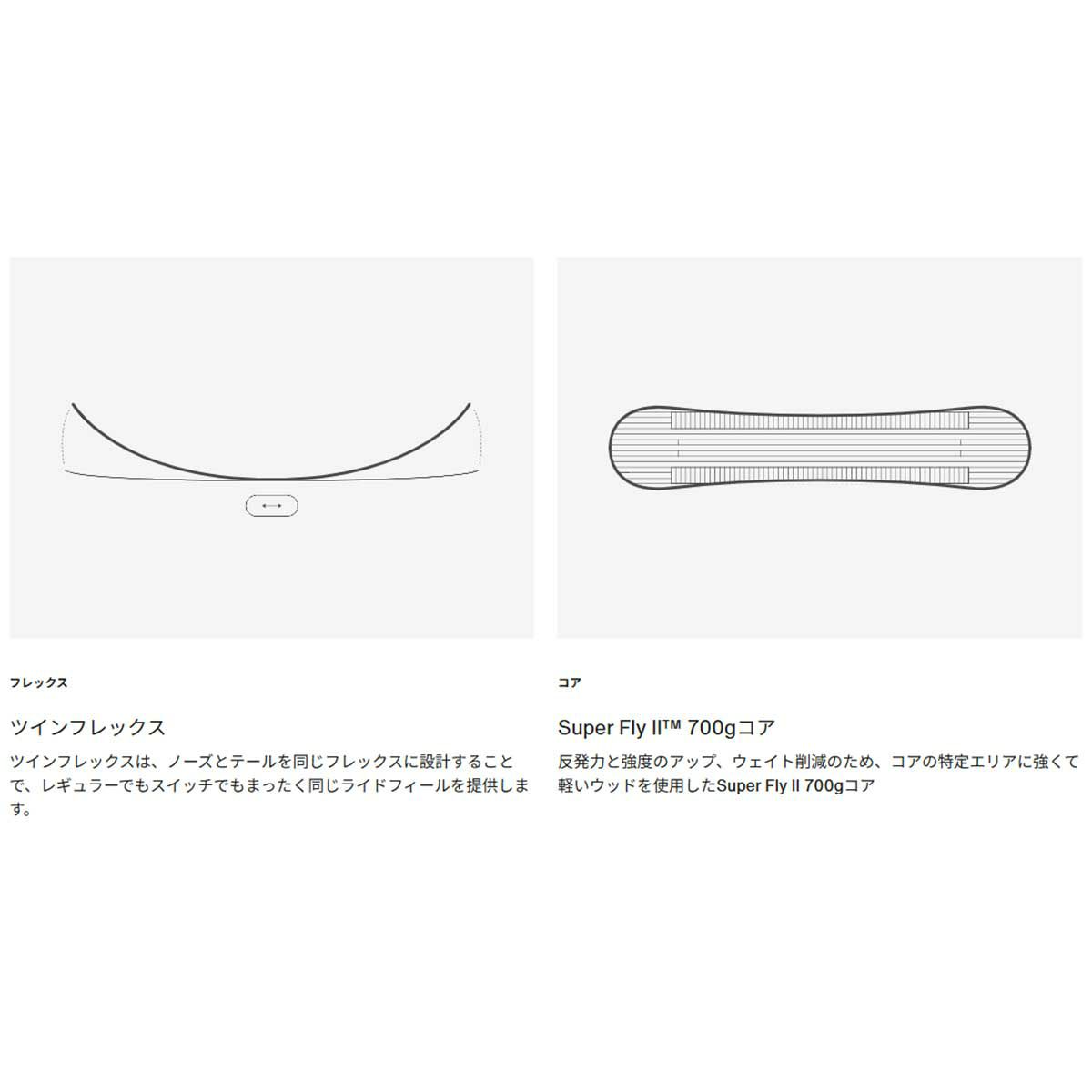 バートンBURTONスノボースノボスノーボード板Customキャンバーオールマウンテン106881-2526メンズ男性25-26