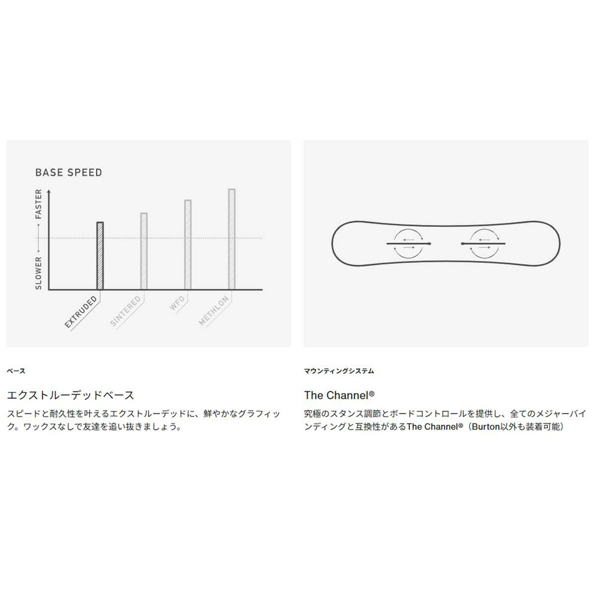 バートンBURTONスノボースノボスノーボード板イェーセイヤーキャンバーオールマウンテン132221レディース女性25-26
