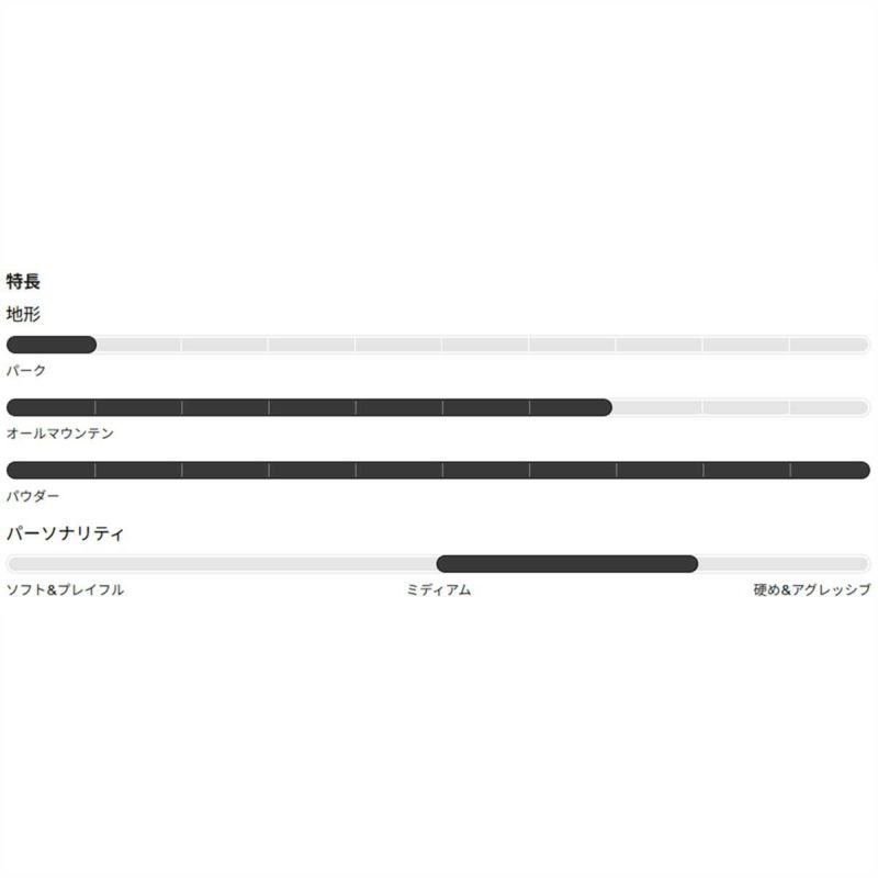 バートンBURTONスノボースノボスノーボード板ファミリーツリースムースオペレーターキャンバーオールマウンテン/パウダー302911メンズ男性25-26